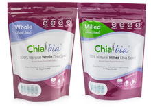I Challenge – Myself (with help from Chia Bia)